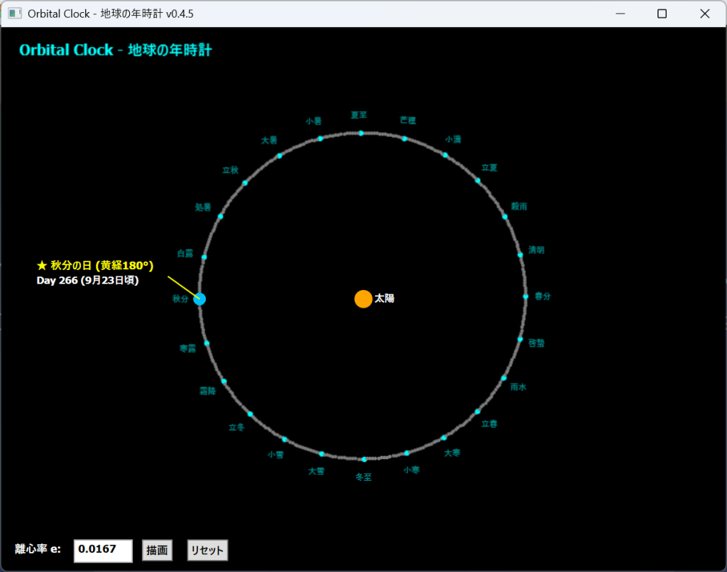Orbital Clock v0.4.5 スクリーンショット（地球の軌道上に二十四節気と秋分の日のキャプションを付け、軌道の離心率を変更するための入力コントロールと［描画］［リセット］ボタンを配置）