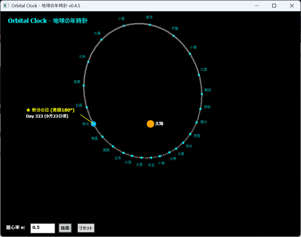 Orbital Clock v0.4.5のスクリーンショット(離心率eに0.5を設定した場合)